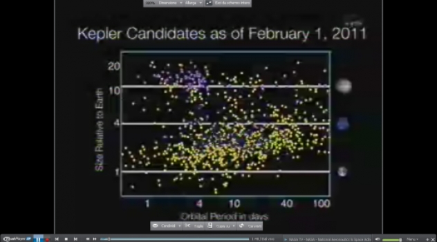 La NASA scopre 54 possibili pianeti abitabili