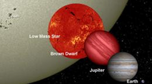 Vita extraterrestre sui pianeti vaganti