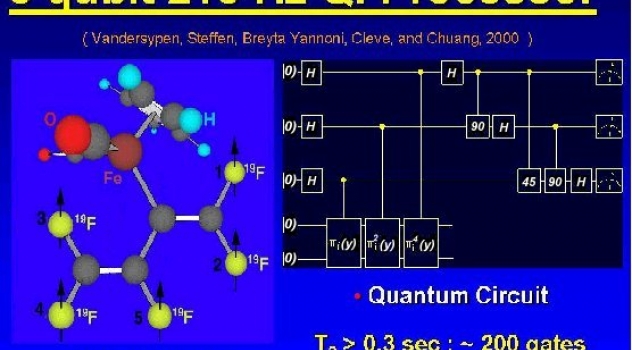 In vendita il primo computer quantistico della storia. Forse.