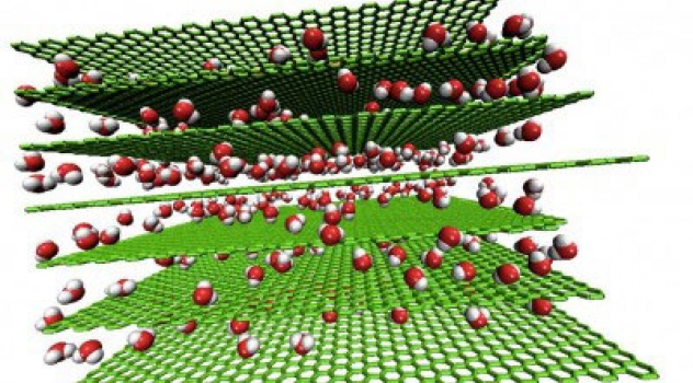 Batterie al gel di grafene si ricaricano in pochi secondi e durano per sempre