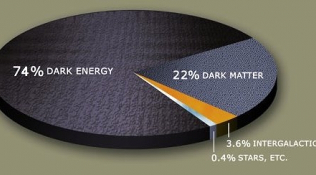 La materia oscura è un’illusione?